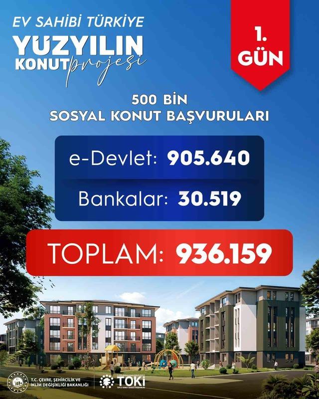 Bakan Kurum: "500 bin sosyal konut i&ccedil;in ilk g&uuml;n 936 bin 159 başvuru yapıldı" 1