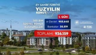 Bakan Kurum: "500 bin sosyal konut için ilk gün 936 bin 159 başvuru yapıldı"