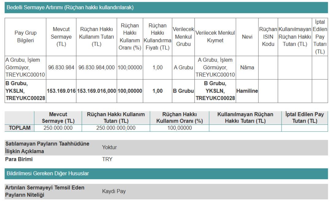 YKSLN den bedelsiz sermaye artırımı kararı geldi 1