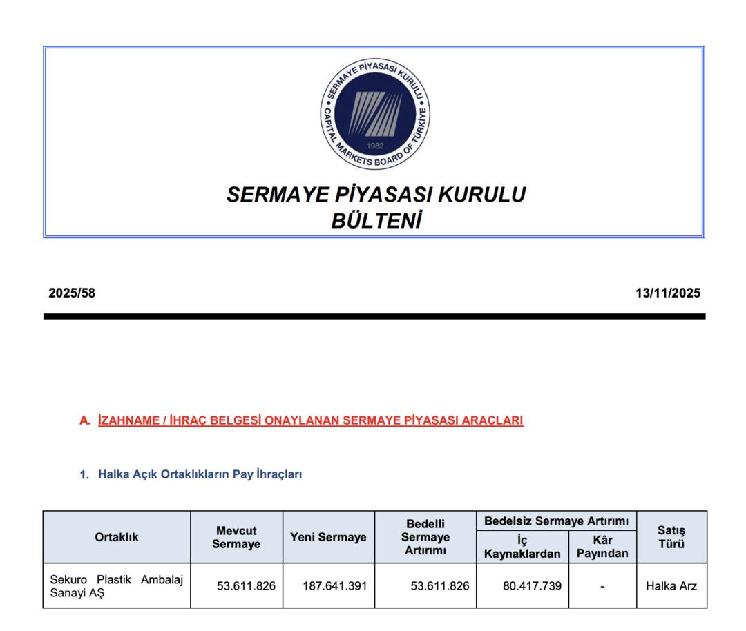 SEKUR’dan Çifte Sermaye Hamlesi: Hem Bedelli Hem Bedelsiz Geliyor! 1