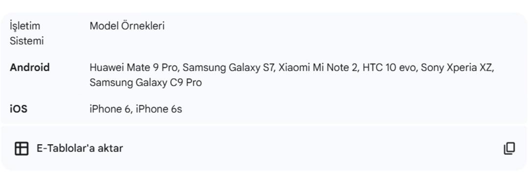 WhatsApp’tan kritik karar: Yarın uygulama kapanıyor! 3