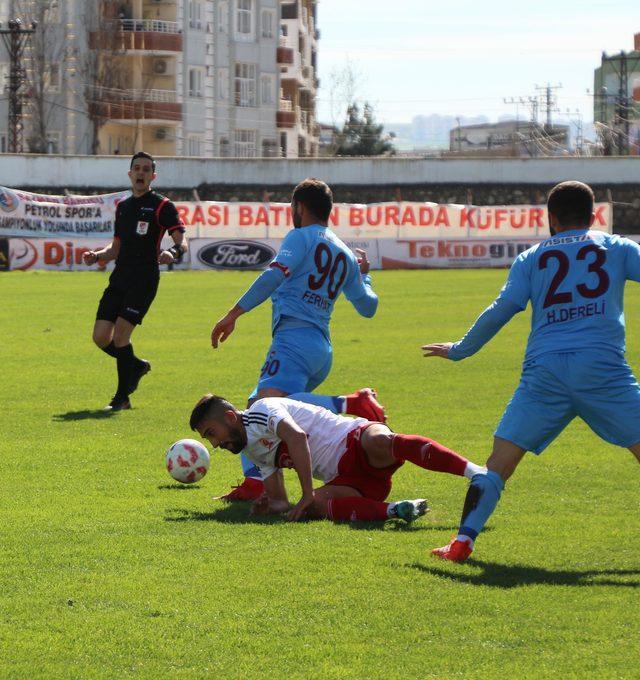 Batman Petrolspor - Ofspor : 0 - 1 2