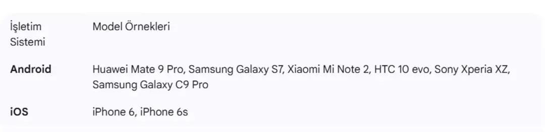 WhatsApp&rsquo;tan kritik karar: Yarın uygulama kapanıyor! 3