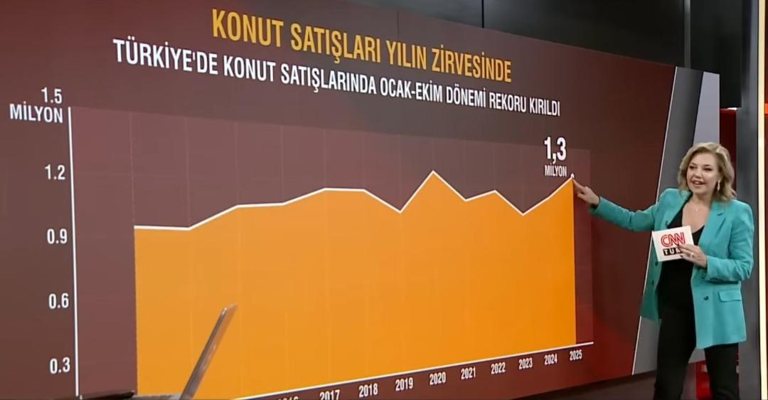 Harekete geçtiler! Çeyreği, yarımı olanlar bozdurup aldı Kasım ve Aralık için çarpıcı çıkış 2