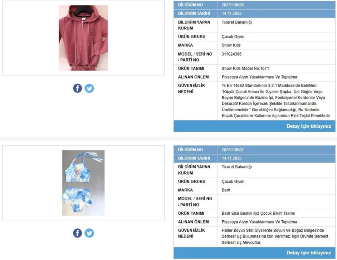Ticaret Bakanlığı düğmeye bastı! 2 çocuk giyim ürününün satışı yasaklandı, raflardan toplatılıyor 2