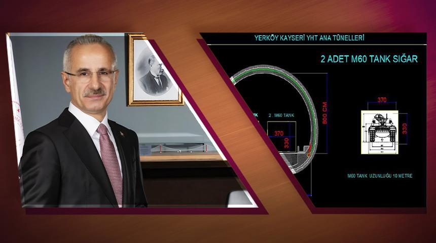 Bakan Uraloğlu'ndan a&ccedil;ıklama! 'Milli g&uuml;venliğin teminatı: Ulaştırma ve haberleşme altyapısı'