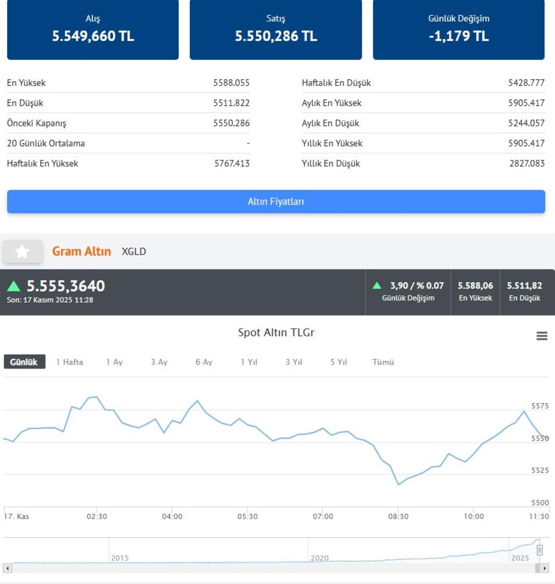 Altınım gümüşüm var diye çok sevinmeyin İslam Memiş ten çarpıcı 2026 çıkışı 2