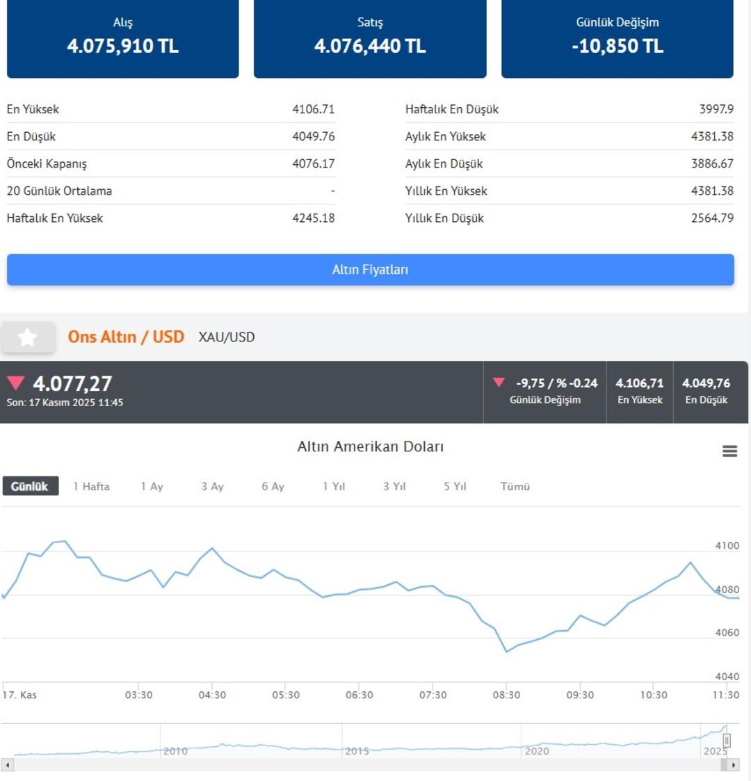 Altınım gümüşüm var diye çok sevinmeyin İslam Memiş ten çarpıcı 2026 çıkışı 3