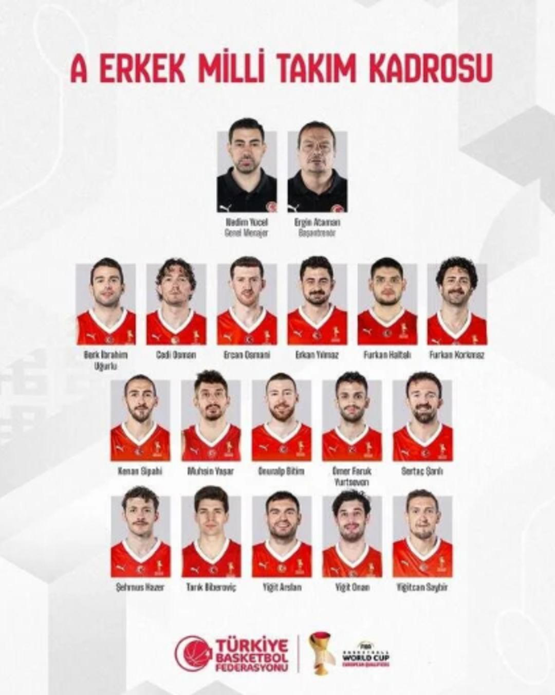 A Milli Erkek Basketbol Takımı nın FIBA 2027 Dünya Kupası Elemeleri ndeki kadrosu belli oldu! 1