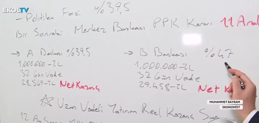 1 milyon TL nin getirisi belli oldu! İşte banka mevduat faizinde en yüksek oran 4