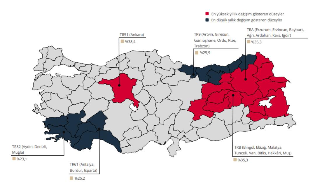 TCMB konut fiyatlarındaki artışı açıkladı: Endeks reel olarak düşüşe geçti! 2