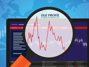 EGPRO yarın temettü dağıtacak: İşte detaylar