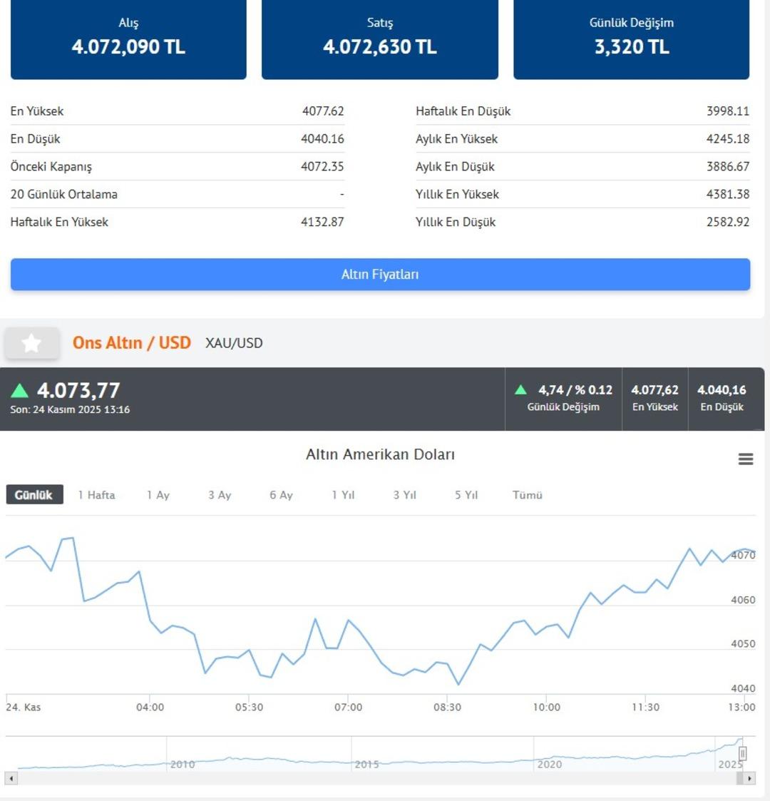  Bu hafta 2025 in en önemli haftası  İslam Memiş altın için  iddiam  deyip net konuştu 2