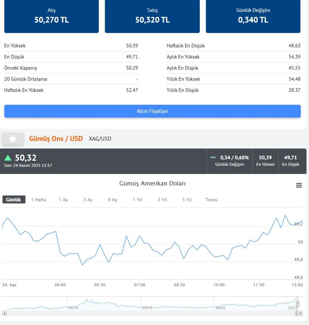  Bu hafta 2025 in en önemli haftası  İslam Memiş altın için  iddiam  deyip net konuştu 4