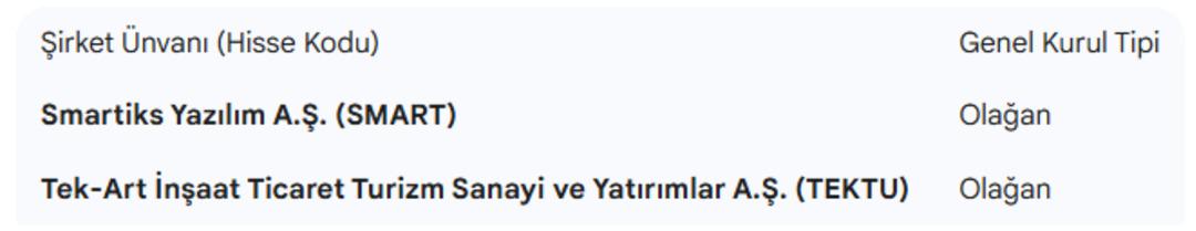 SMART ve TEKTU yarın kurulları topluyor 1