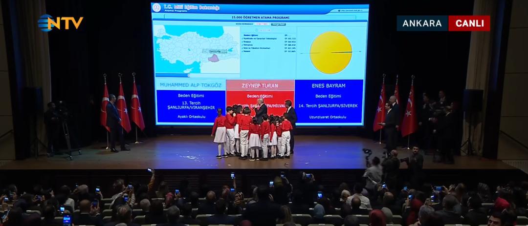 15 bin öğretmen ataması yapıldı! Hangi branşlara atamalar yapıldı? Bölüm bölüm kontenjan sayısı... (SONUÇ SORGULAMA EKRANI) 2