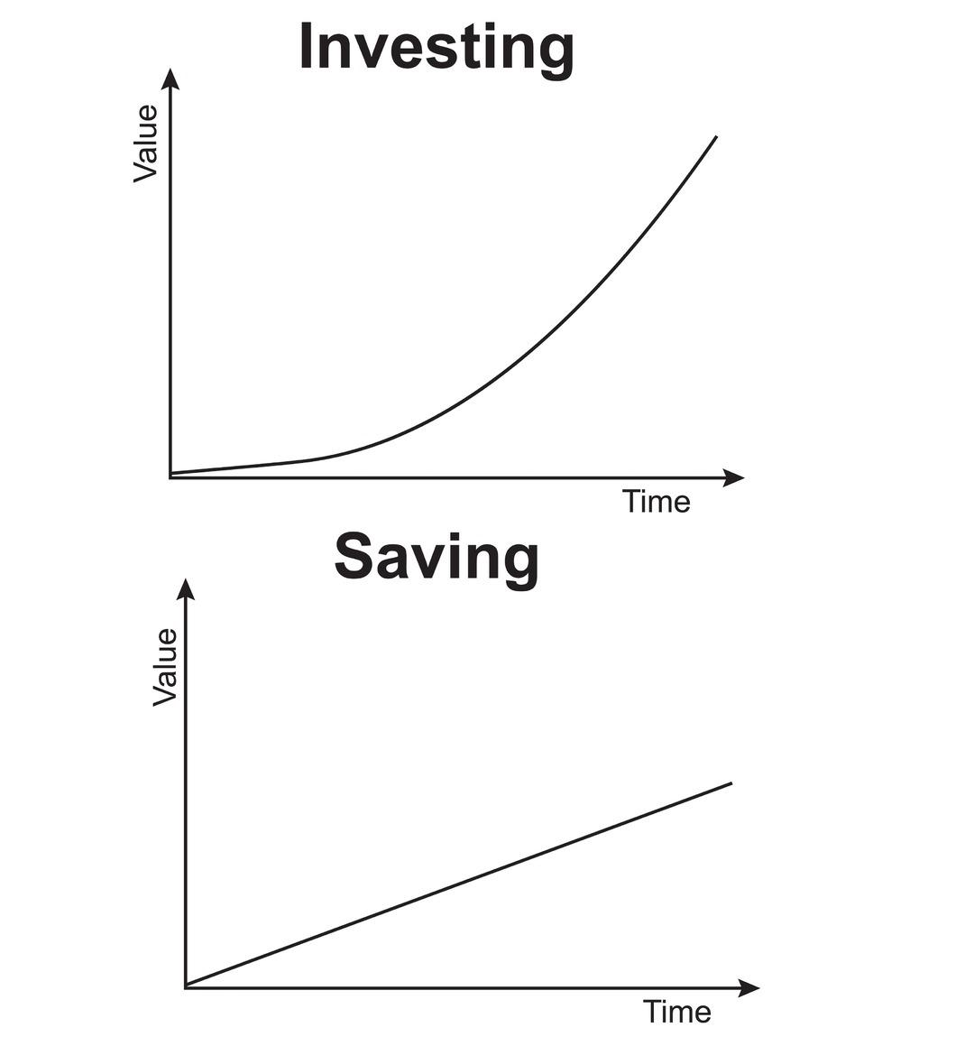 Pasif Gelir Hayal Değil: Borsa İstanbul da "Temettü Emekliliği" ile Maaş Gibi Gelir Mümkün mü? 1