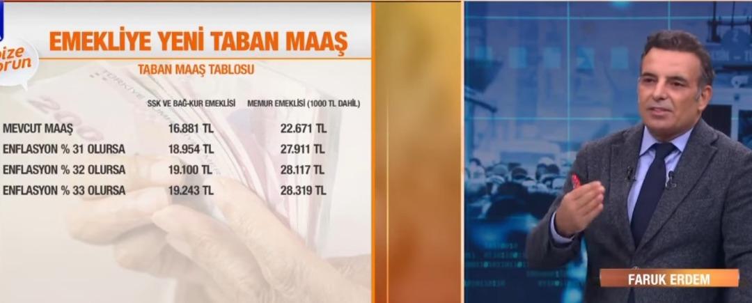 En düşük emekli maaşında 3 ihtimalli senaryo: 20 bin TL olur mu? 3