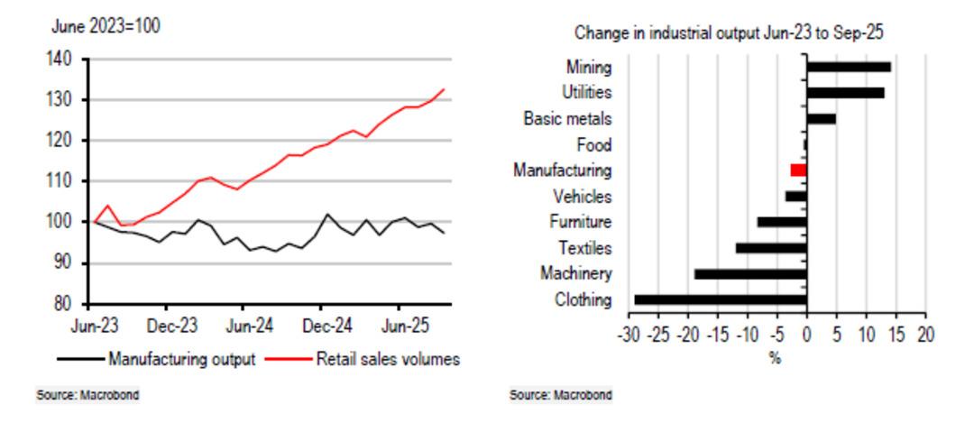 HSBC’den ilk 2026 Türkiye raporu: "Büyük bir kur şoku olmazsa TL nin yılı devam edecek" 1