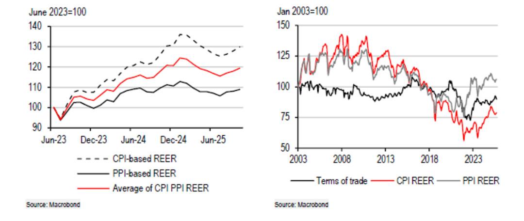 HSBC’den ilk 2026 Türkiye raporu: "Büyük bir kur şoku olmazsa TL nin yılı devam edecek" 2