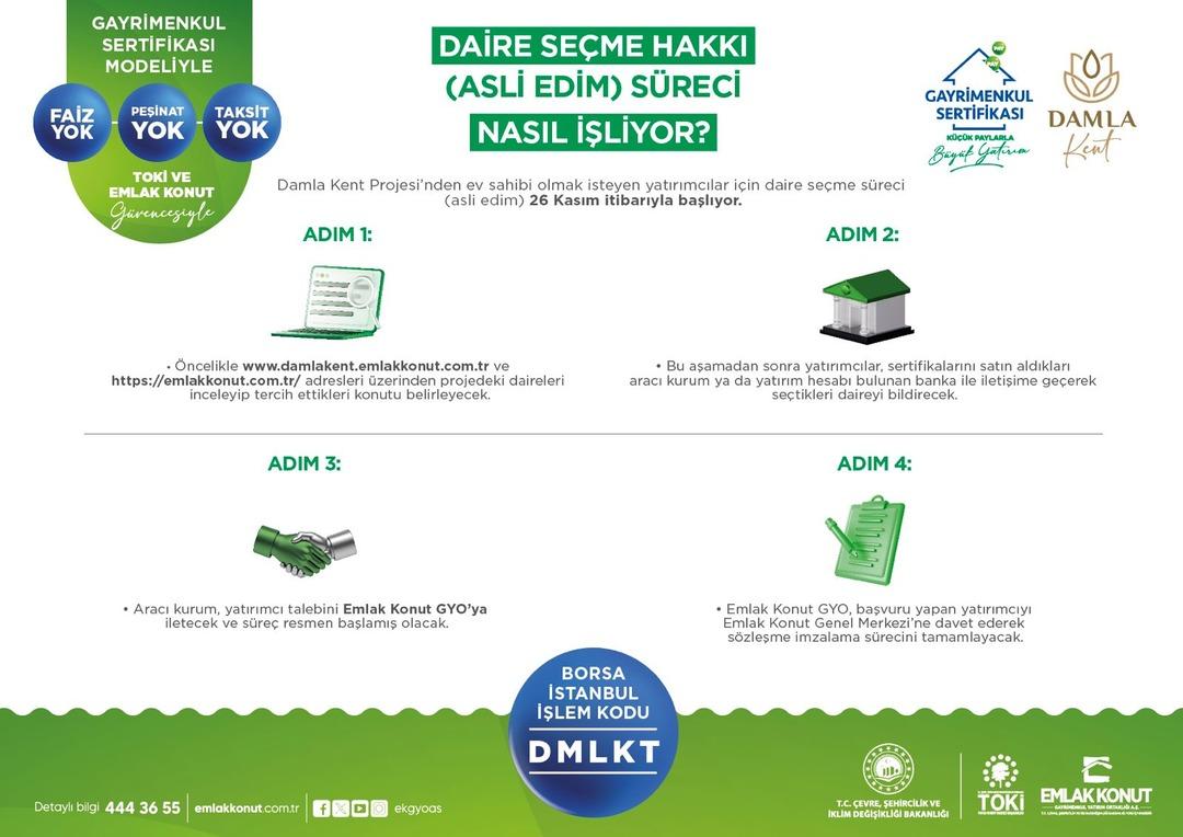 Damla Kent Projesi nde daire seçimleri 26 Kasım da başlıyor 4