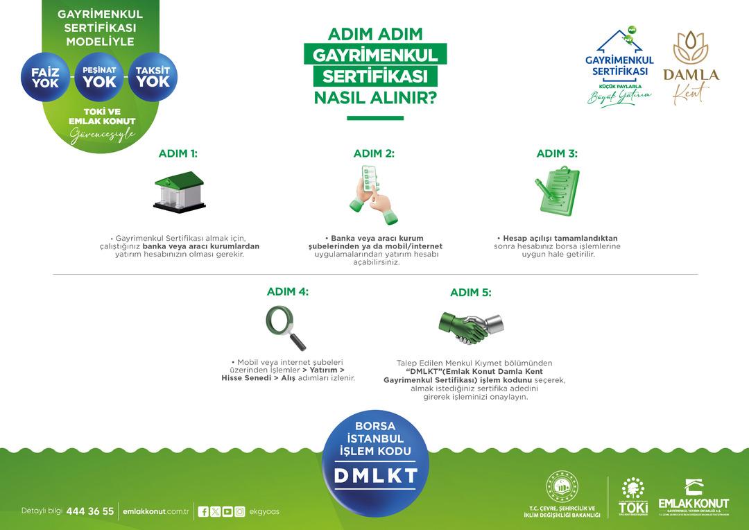 Damla Kent Projesi nde daire seçimleri 26 Kasım da başlıyor 2