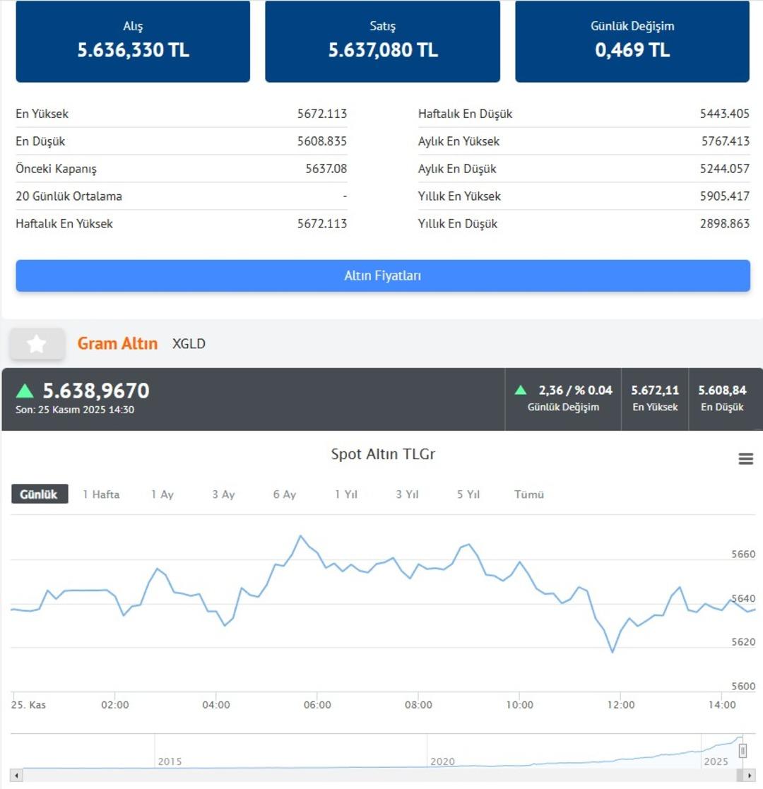  Aman yatırımcılar çok dikkat etsin  İslam Memiş ten çarpıcı uyarı 2