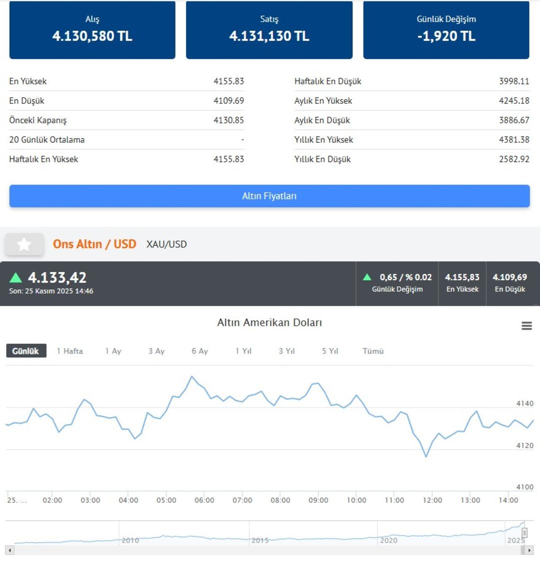  Aman yatırımcılar çok dikkat etsin  İslam Memiş ten çarpıcı uyarı 3