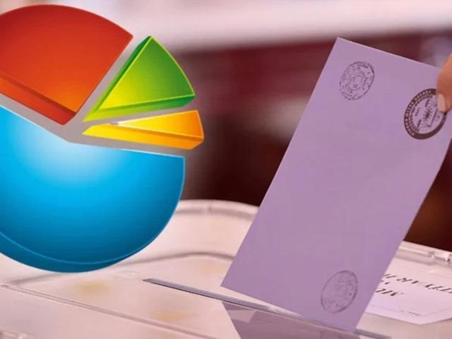 AREA Araştırma paylaştı, AK Parti-CHP arasındaki fark dikkat çekti! Seçim anketinde 3. sırada 'büyük sürpriz' var