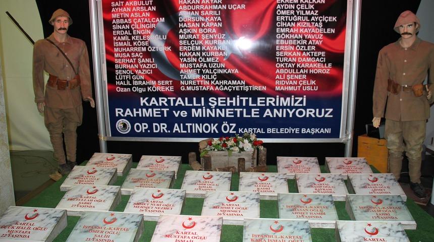 '&Ccedil;anakkale Savaş Malzemeleri M&uuml;zesi' ziyarete a&ccedil;ıldı