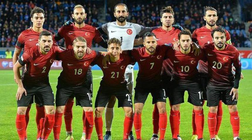 FIFA d&uuml;nya sıralamasında T&uuml;rkiye'nin yeri değişmedi
