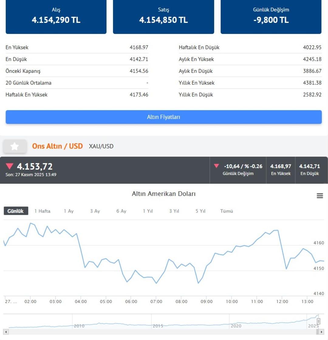 O olmadan altın almayı tercih etmem İslam Memiş net konuştu 2