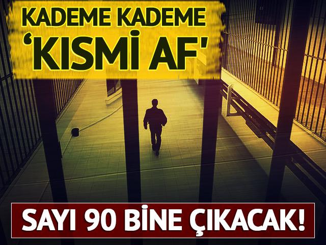 Türkiye ve Dünyadan Son Dakika Haberler