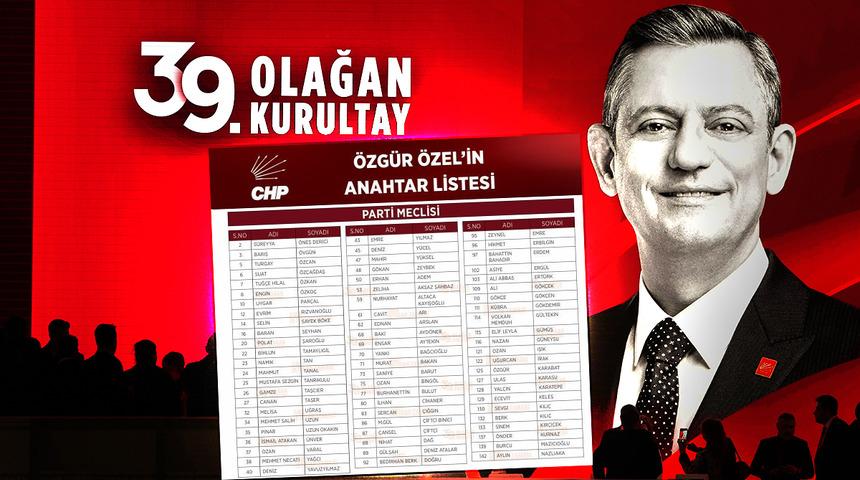 Listede s&uuml;rpriz isimler var! &Ouml;zg&uuml;r &Ouml;zel'in 'A takımı' belli oldu: Yavaş, Kılı&ccedil;daroğlu ve İYİ Parti detayları...