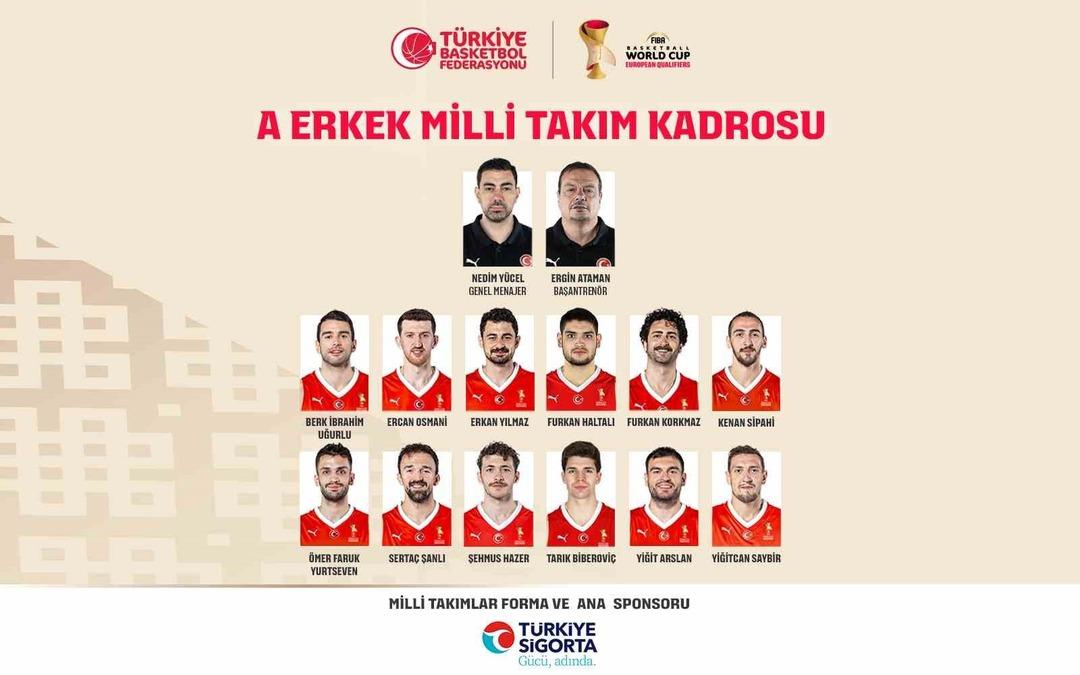 A Milli Erkek Basketbol Takımı’nın, İsviçre maçı kadrosu belli oldu 1
