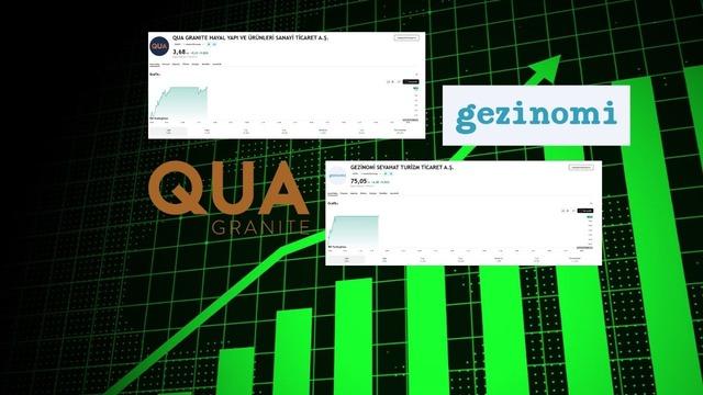 GZNMI ve QUAGR Neden Tavan Oldu?