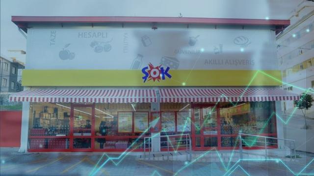 Citi, SOKM i&ccedil;in hedef fiyatı y&uuml;kseltti