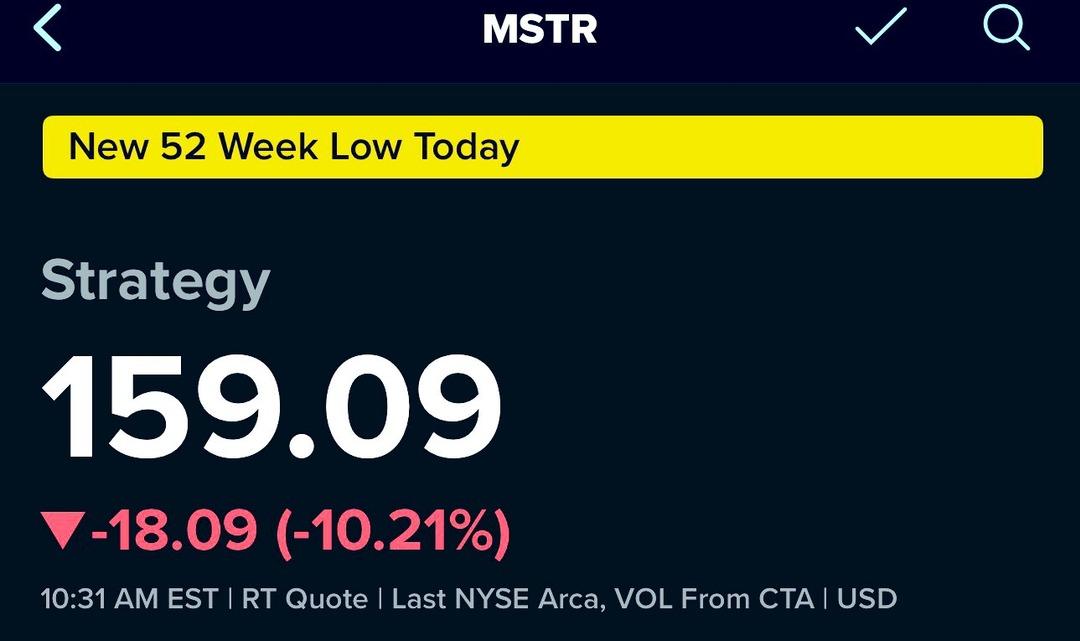 MicroStrategy (NASDAQ:MSTR) Hissesi Neden Düşüyor? 1