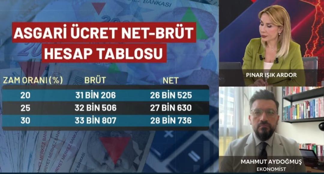 Asgari ücret için masada hangi oran var? Uzmanlar rakam verdi (26 bin, 27 bin, 28 bin, 30 bin) 6