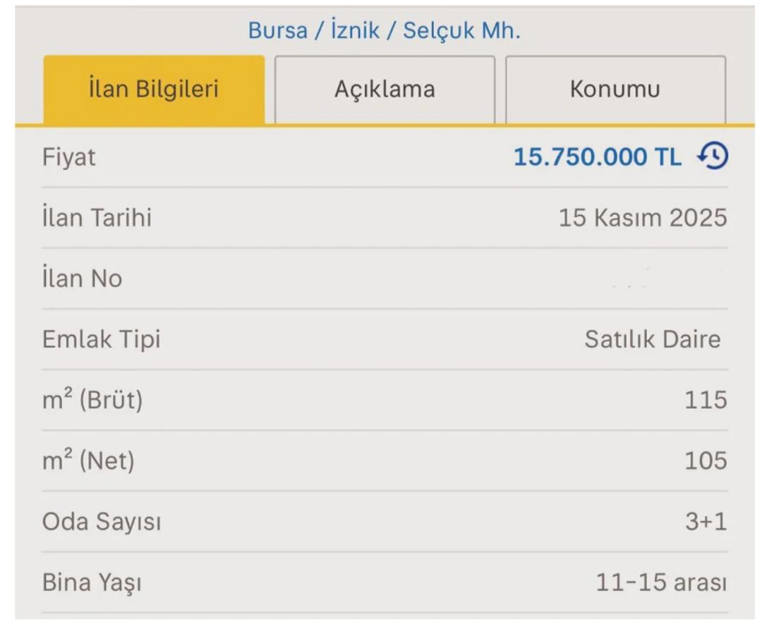  İznik te  Papa  fırsatçılığı! Önce 14. Leo geldi, sonra evlere zam geldi... İstanbulluların yeni gözdesi 3