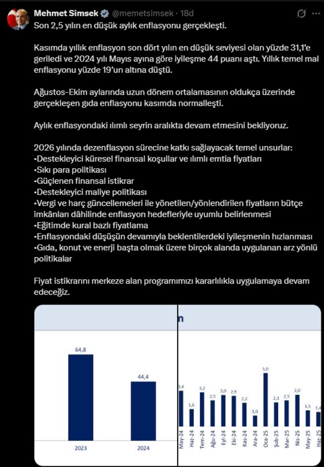  Son 2,5 yılın en düşüğü  Bakan Şimşek ten 8 maddelik enflasyon mesajı 2