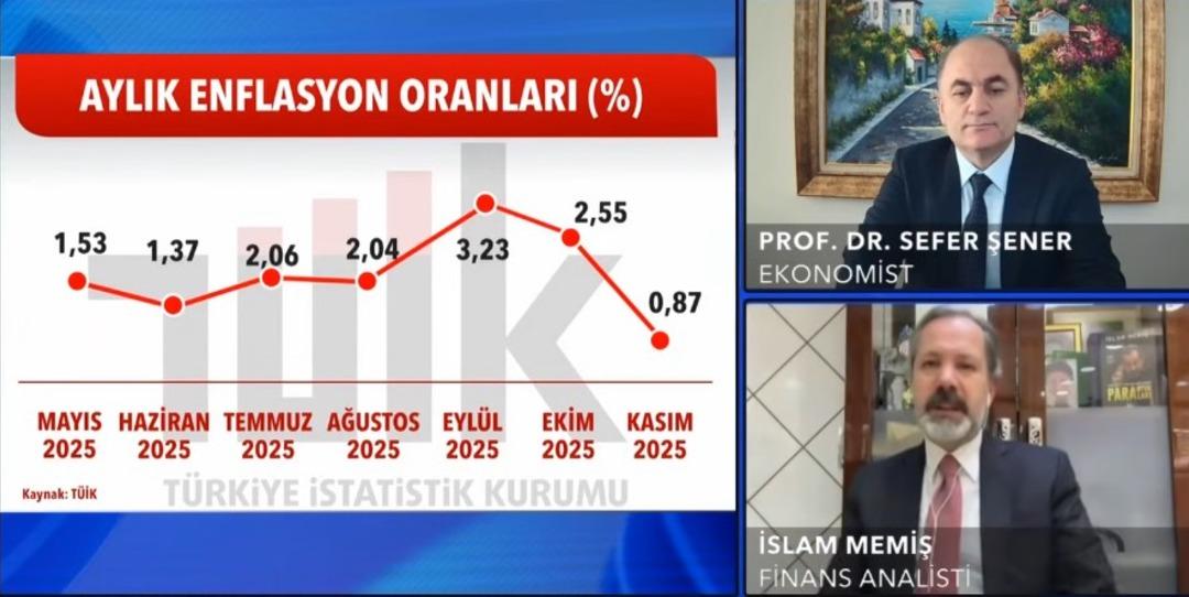 İslam Memiş ten konut ve kira yorumu  İmkanı olan geciktirmemeli   3
