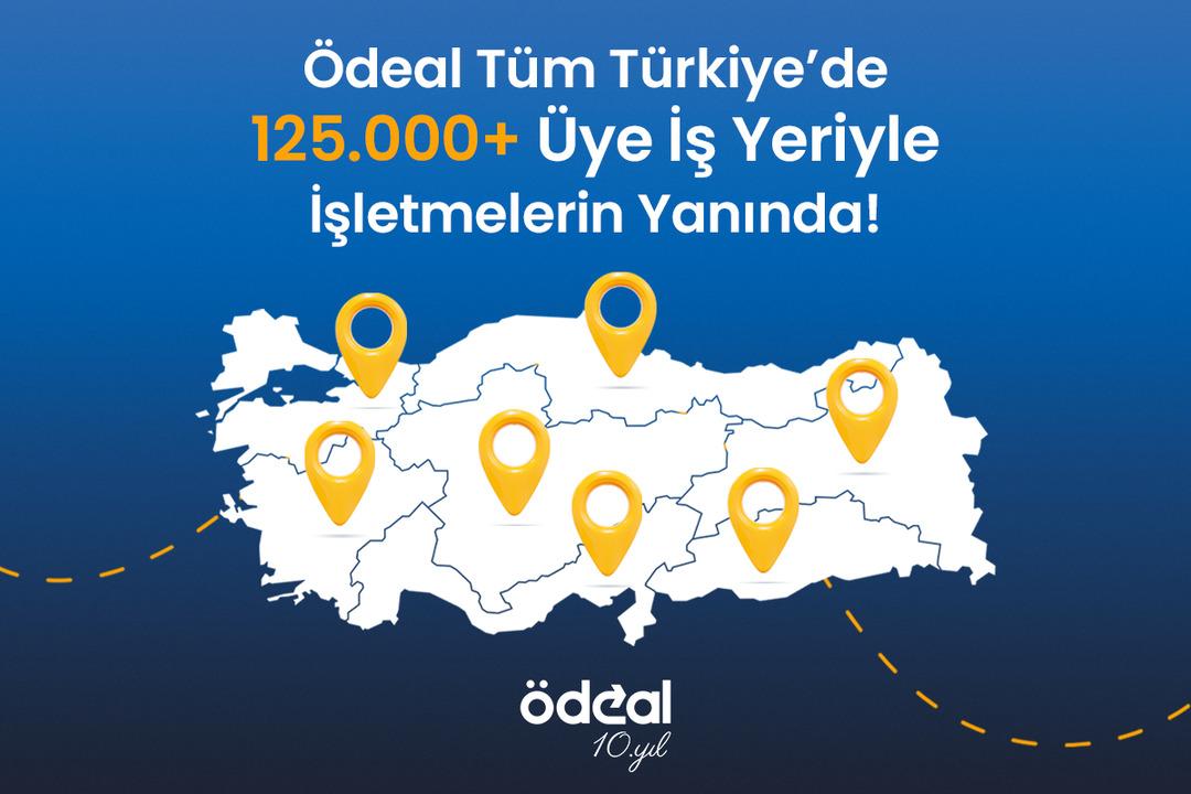 Ertesi güne %0 komisyonlu POS çözümü Ödeal’da! 1