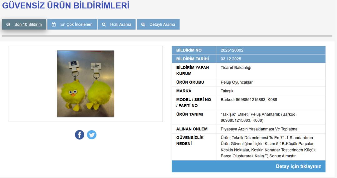 Bakanlık düğmeye bastı! Bir pelüş oyuncağın satışını yasakladı 1