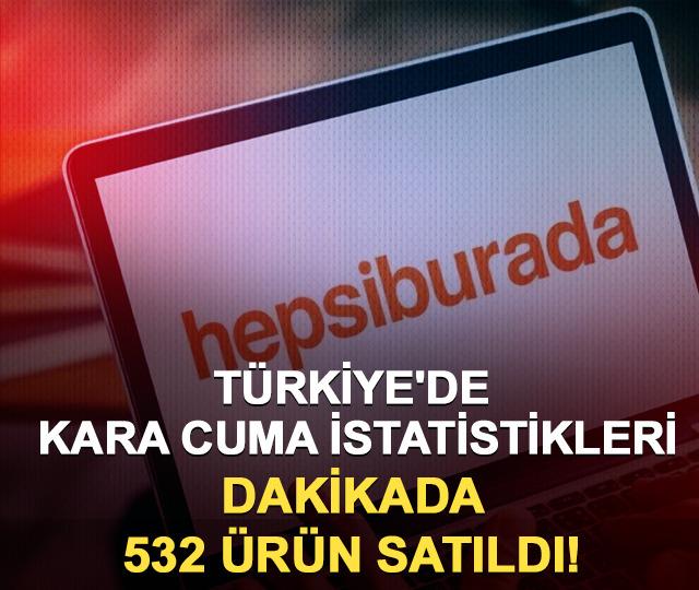 Türkiye'de Kara Cuma İstatistikleri: Dakikada 532 Ürün Satıldı!