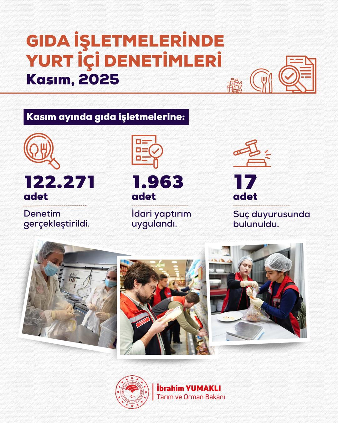 122 bin işletme didik didik arandı! Çok sayıda işletme için suç duyurusu 1
