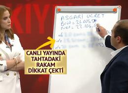 'Niye böyle yazdınız' Asgari ücrette tahtadaki rakamı sordu: 'Beklentim'