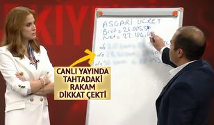 'Niye b&ouml;yle yazdınız' Asgari &uuml;crette tahtadaki rakamı sordu: 'Beklentim'