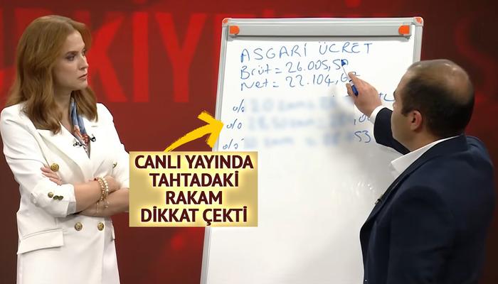 Asgari ücrette tahtadaki rakama şaşırdı: 'Niye böyle yazdınız?'