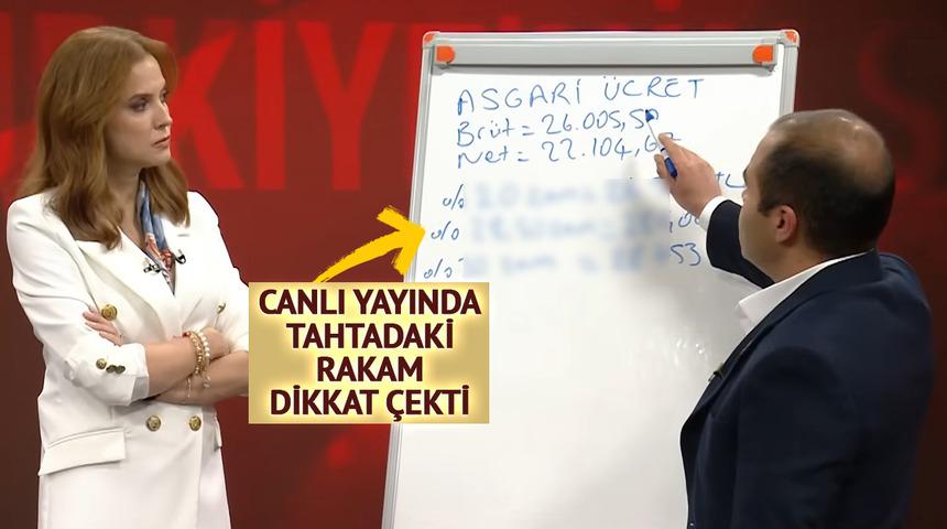 Asgari ücrette tahtadaki rakama 'Niye böyle yazdınız' sorusu: 'Beklentim'